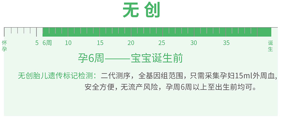 邯郸怀孕了如何办理DNA亲子鉴定,邯郸怀孕亲子鉴定办理方法