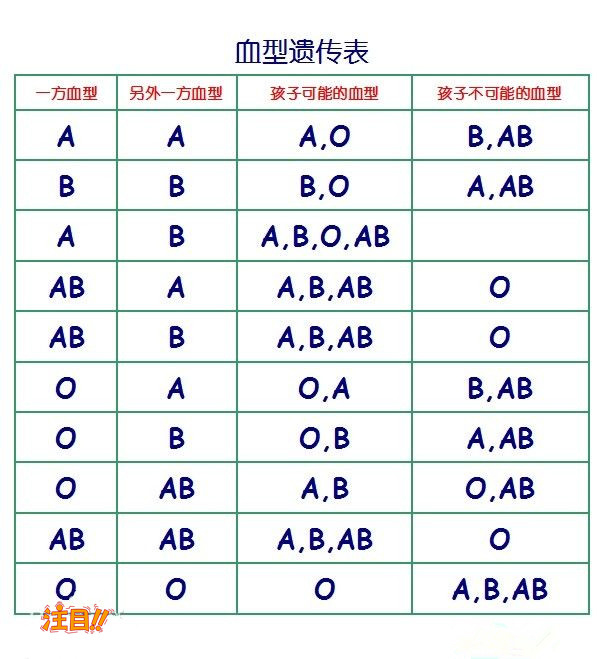 呼和浩特亲子鉴定机构出结果时间,呼和浩特专业的亲子鉴定中心哪里有